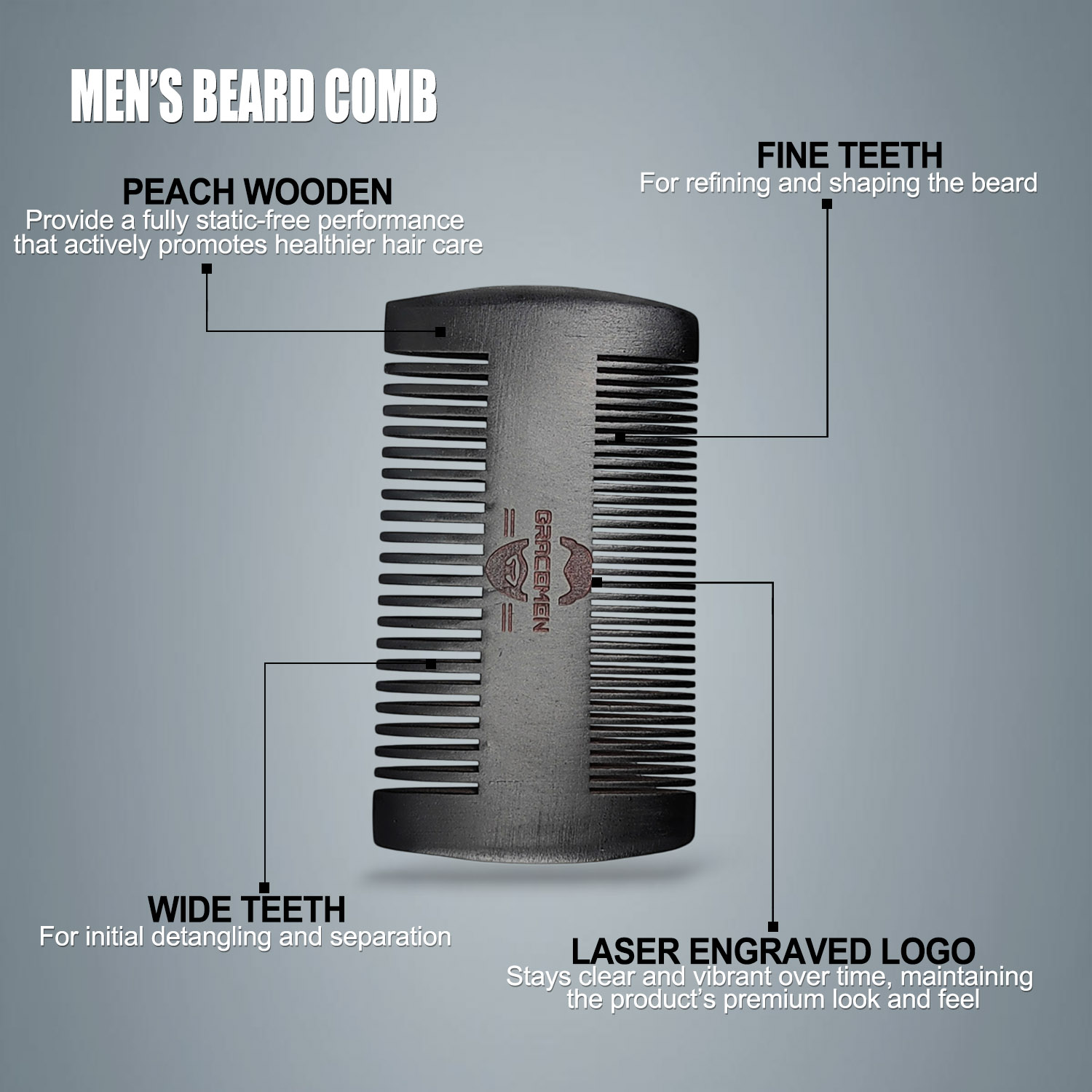 Gracemen Beard Kit - Grooming  - đánh giá và giá Men'S Grooming Bag