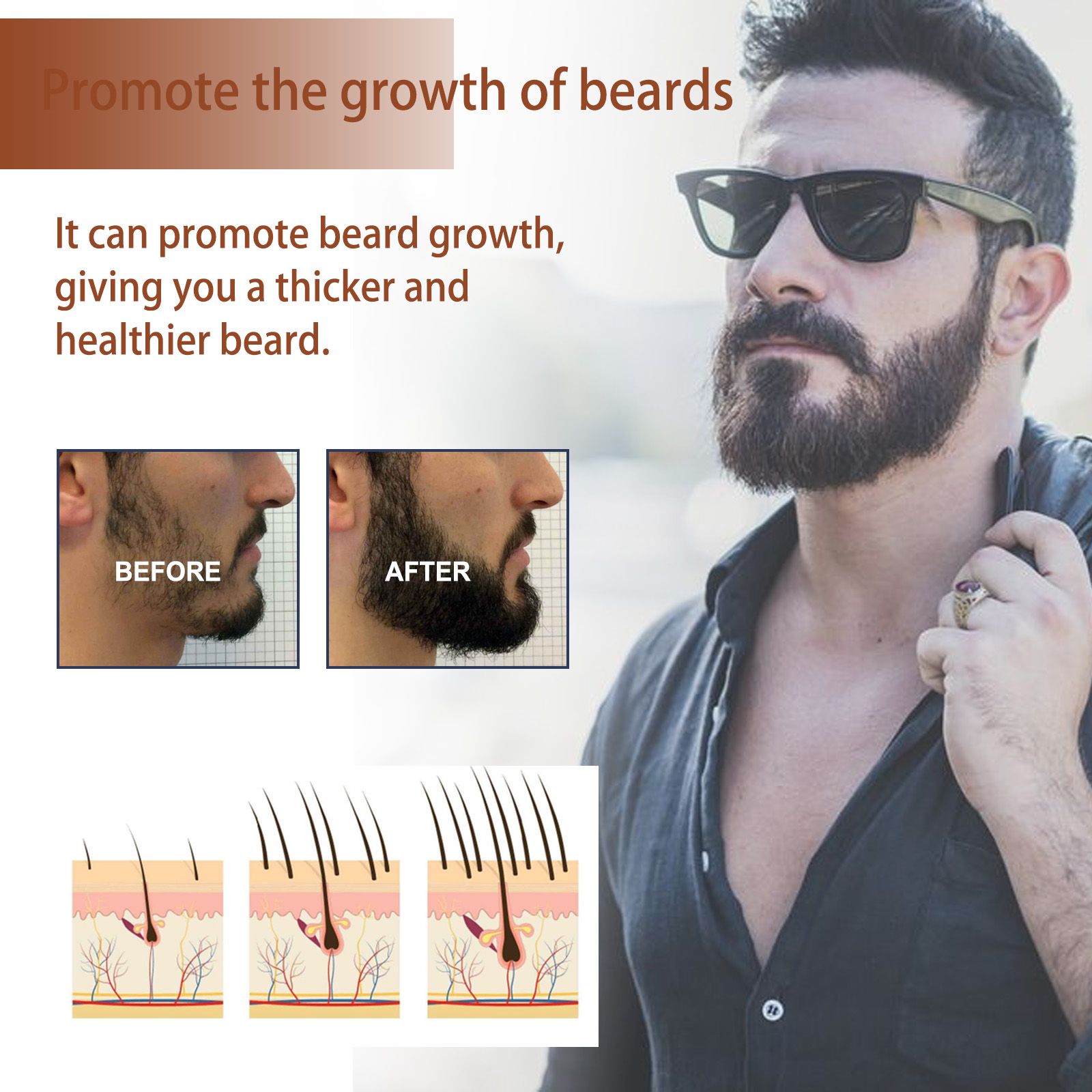 Natural Beard Growth Oil For M - đánh giá và giá Mens Grooming Treatment