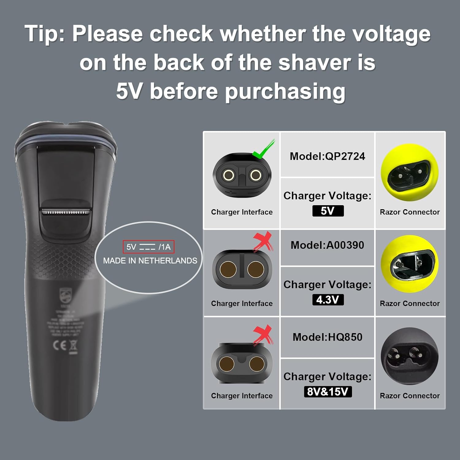 5V 15V USB Type C Charging Ada - đánh giá và giá Men'S Grooming Salon